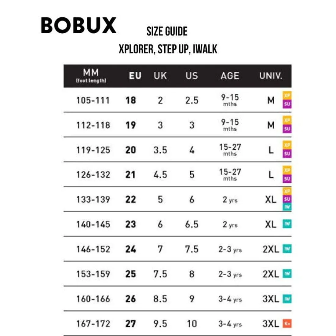 Bobux Step Up SU Dimension III Blueberry First Walker CLEARANCE Not Returnable